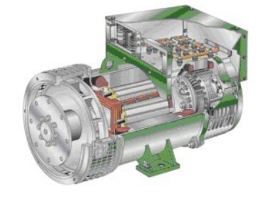 施甸发电机内部结构图